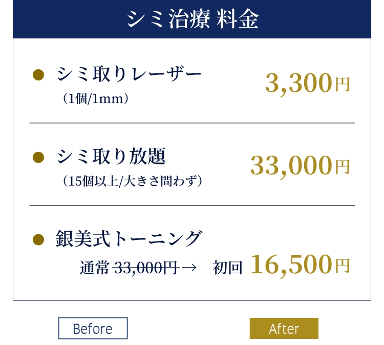 シミ治療　料金